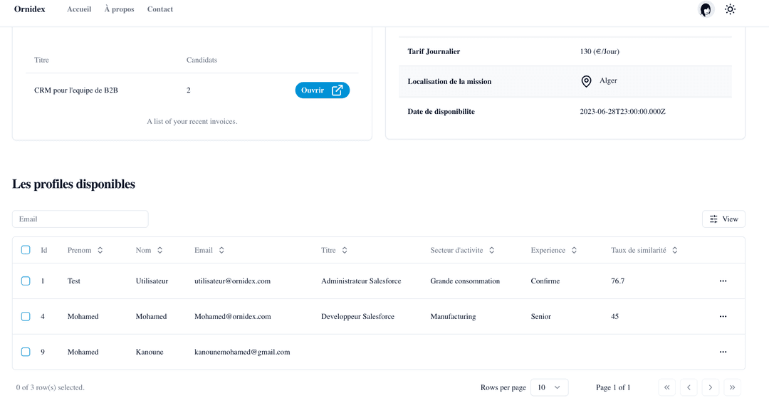 Ornidex: Optimized Client-Profile Matching