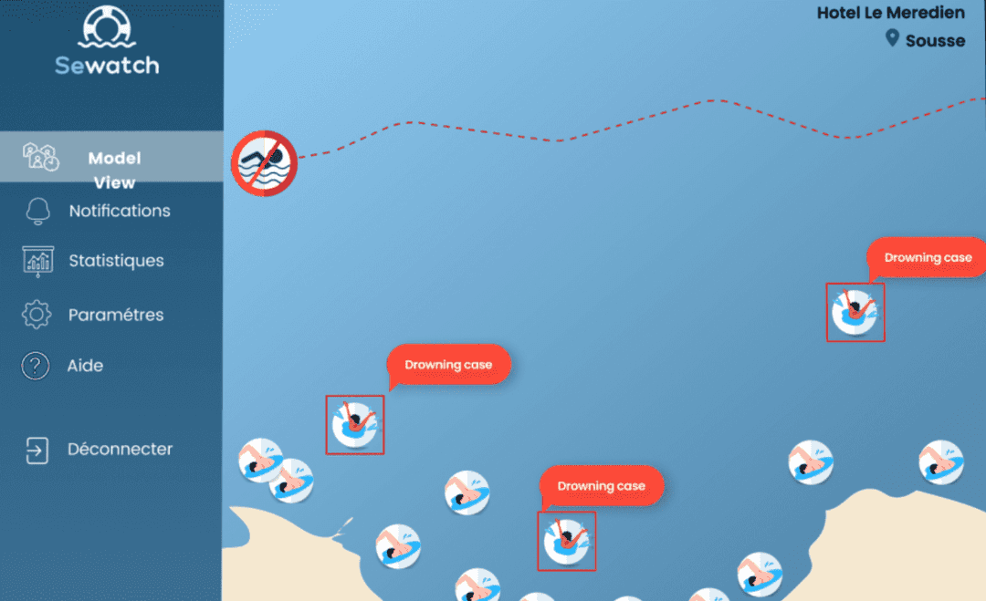 SeaWatch ‑ Computer Vision Based Water Safety System